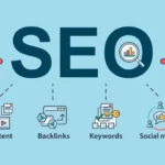 Estrategia paso a paso para lograr un SEO B2B exitoso
