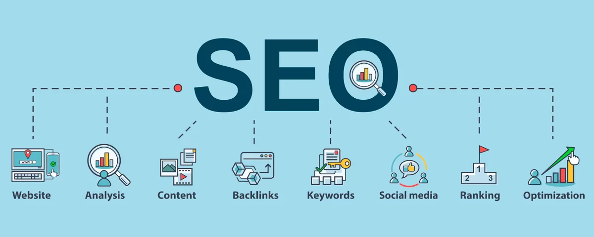 Estrategia paso a paso para lograr un SEO B2B exitoso