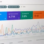 Consejos para utilizar Google Search Console