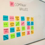 El Valor de Vida del Cliente (CLV): Clave para el Crecimiento Sostenible