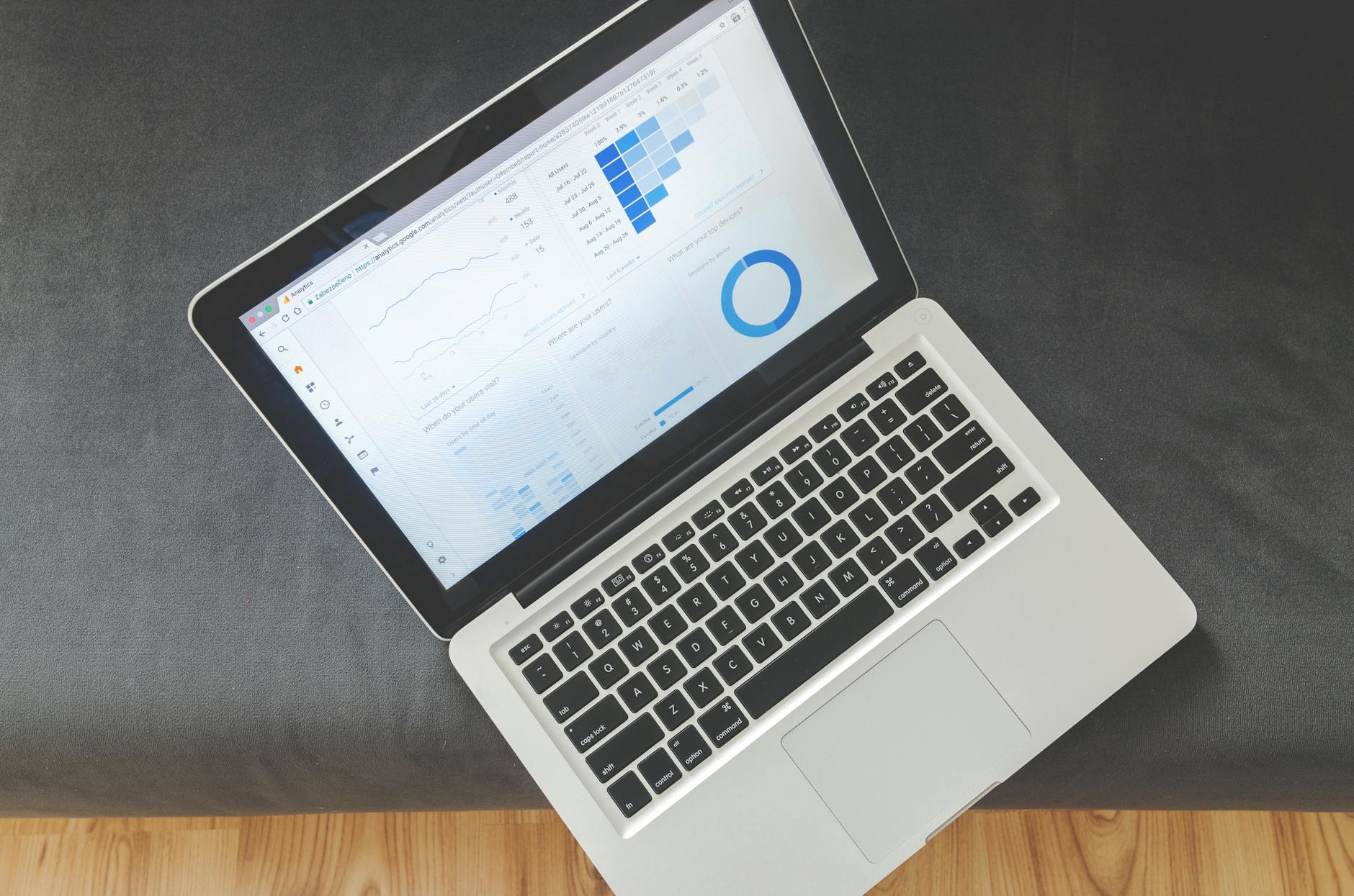 El Cierre de la Herramienta SEO de Marketo Engage: ¿Está Preparada su Estrategia Digital?